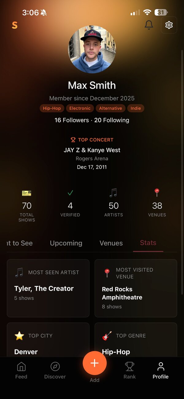 Showgoer profile and stats